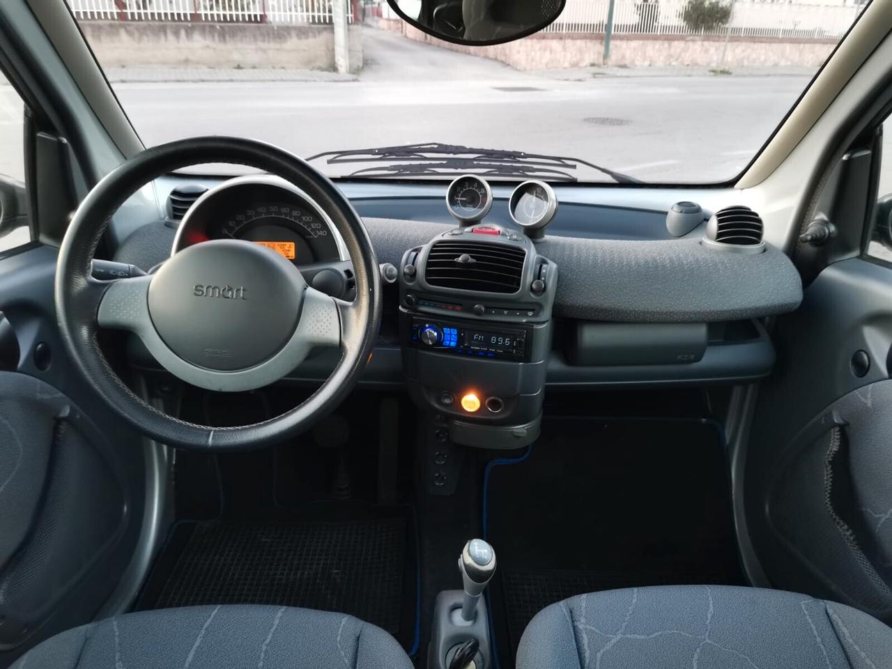 Smart Fortwo Coupé Passion