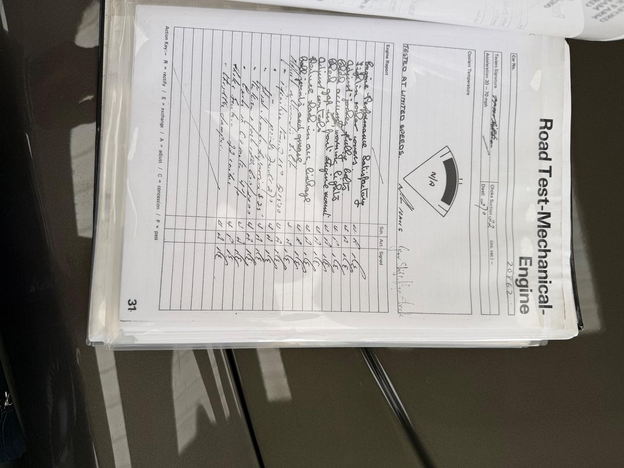 Rolls Royce Silver Shadow II