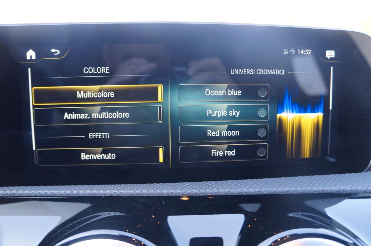 Mercedes-benz A 250 Automatic Premium EDITION AMG