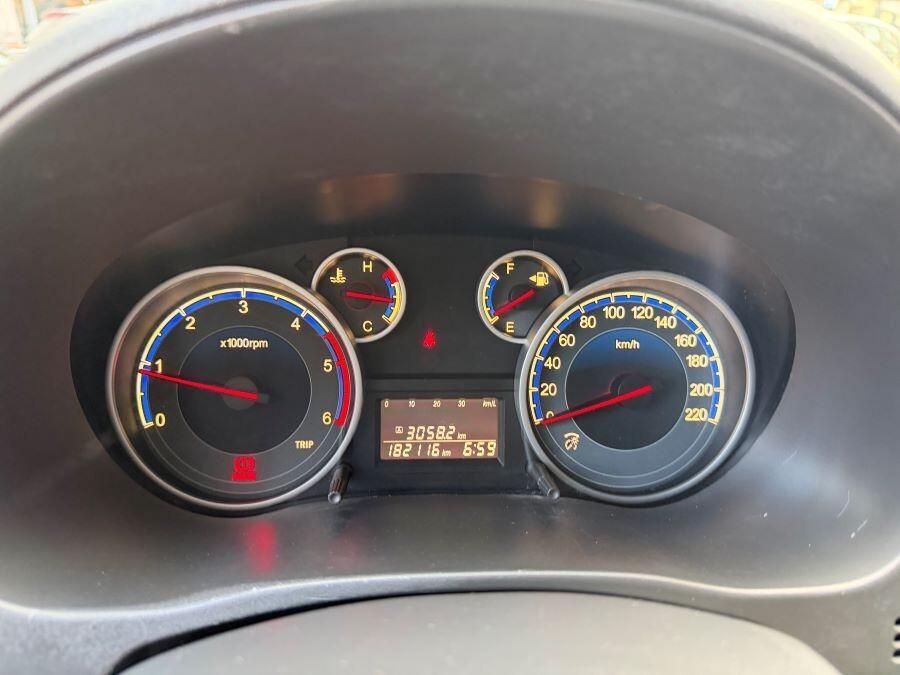 SUZUKI SX4 2.0 MJET 140 4X4 TOP CERTIFICATA NUOVA