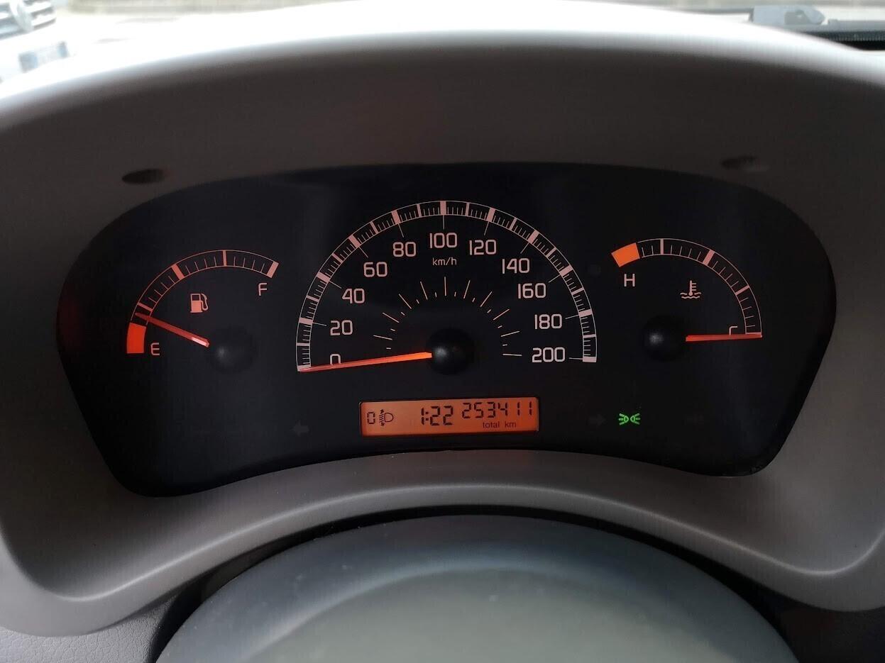 Fiat Panda 1.3 MJT Van Active 2 posti