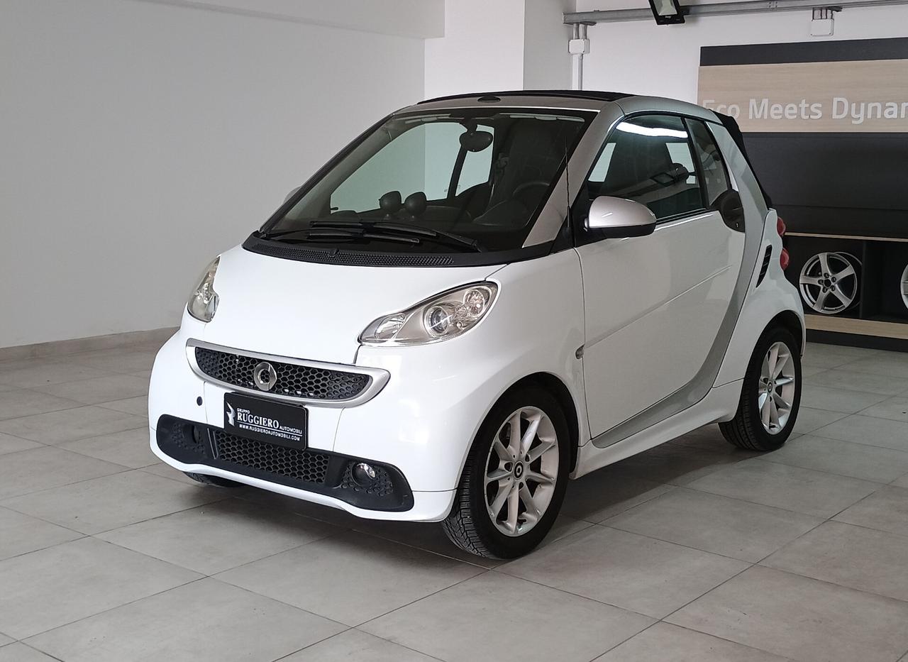 Smart ForTwo 800 40 kW cabrio passion cdi