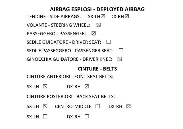 SEAT Tarraco 2.0 TDI 150CV 7 POSTI STYLE CAMBIO MANUALE