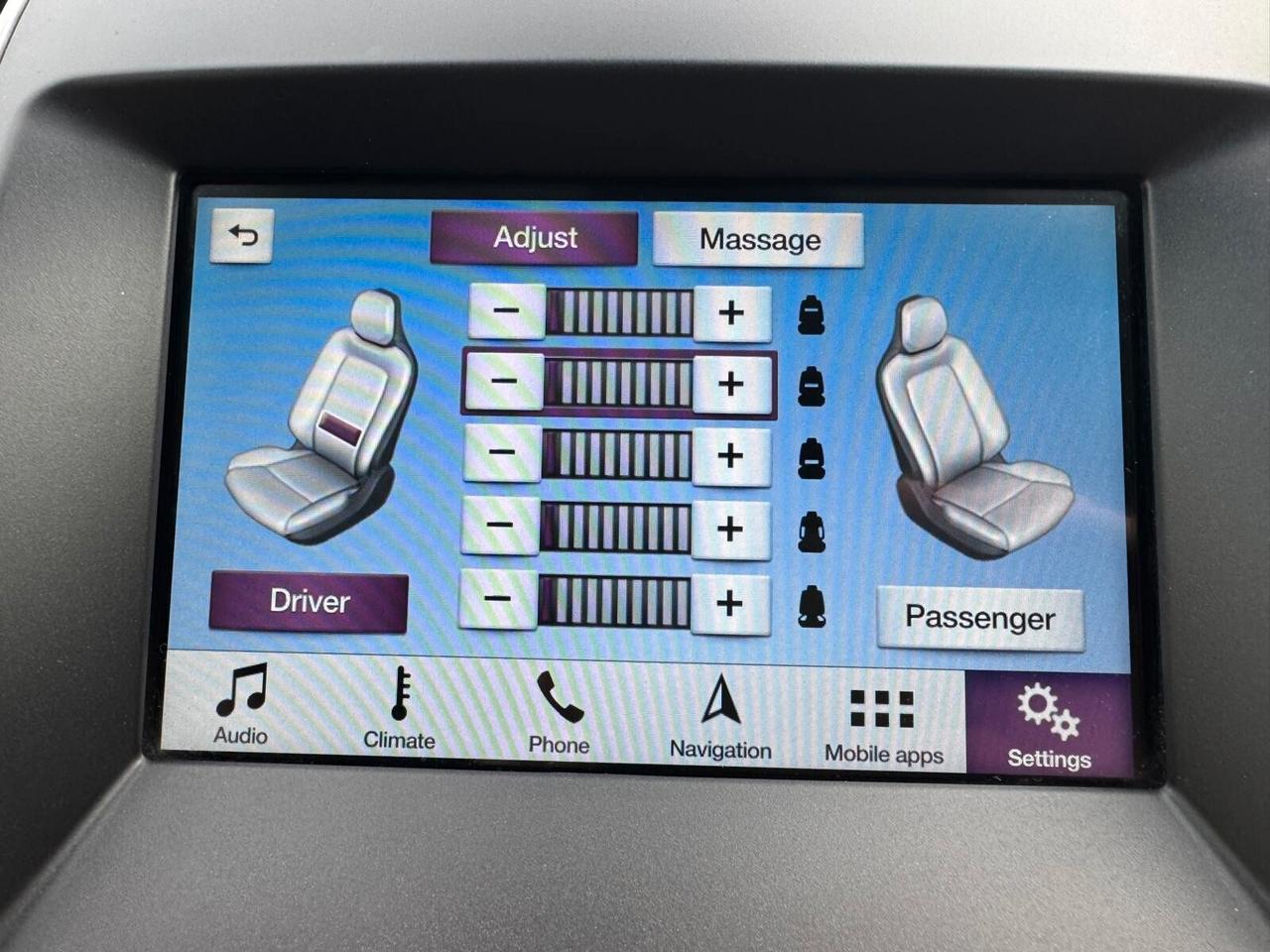 Ford S-Max 2.0 TDCi Vignale ****LEGGI BENE***