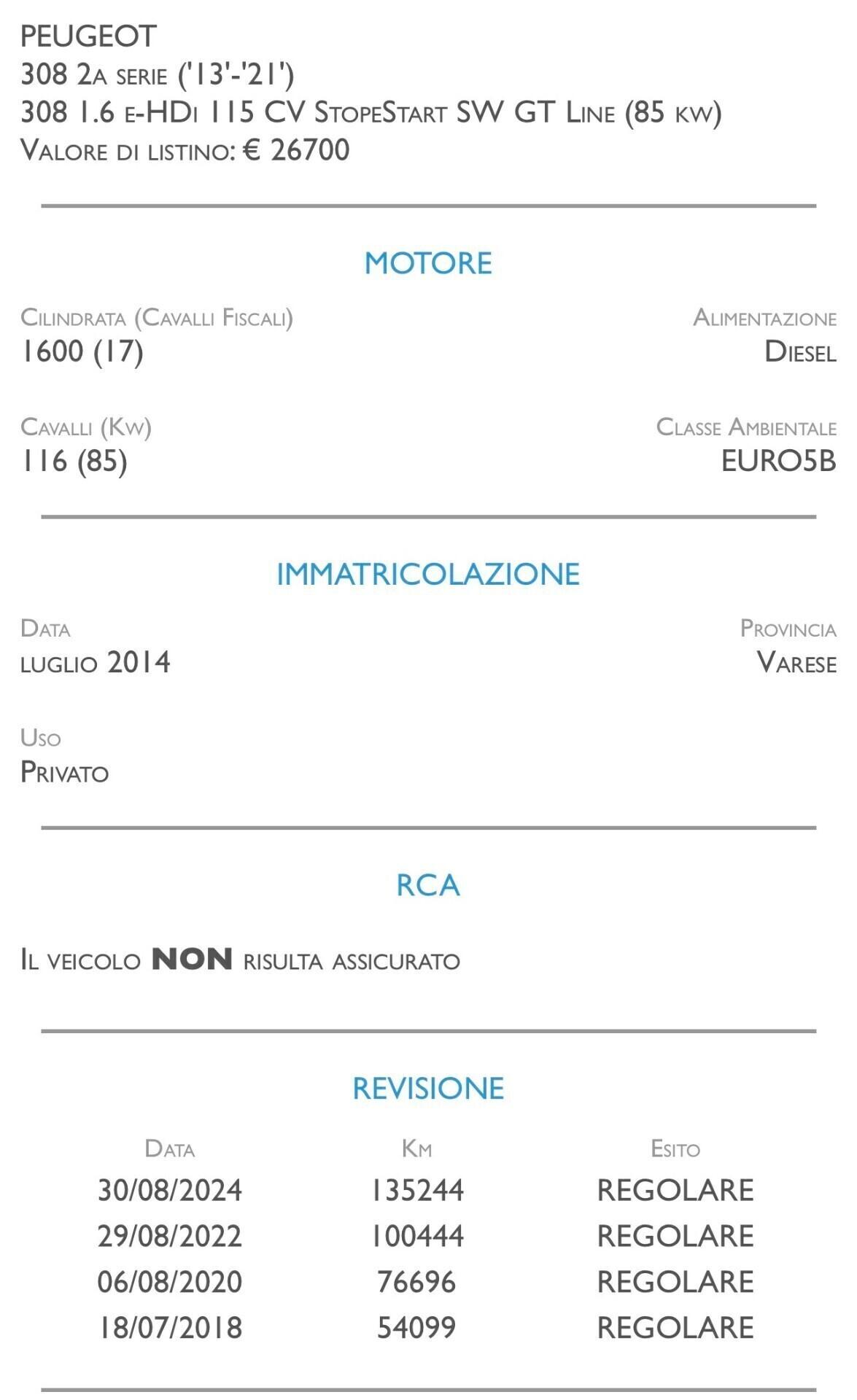 Peugeot 308 1.6 e-HDi 115 CV Stop&Start SW Allure - UNICO PROPRIETARIO