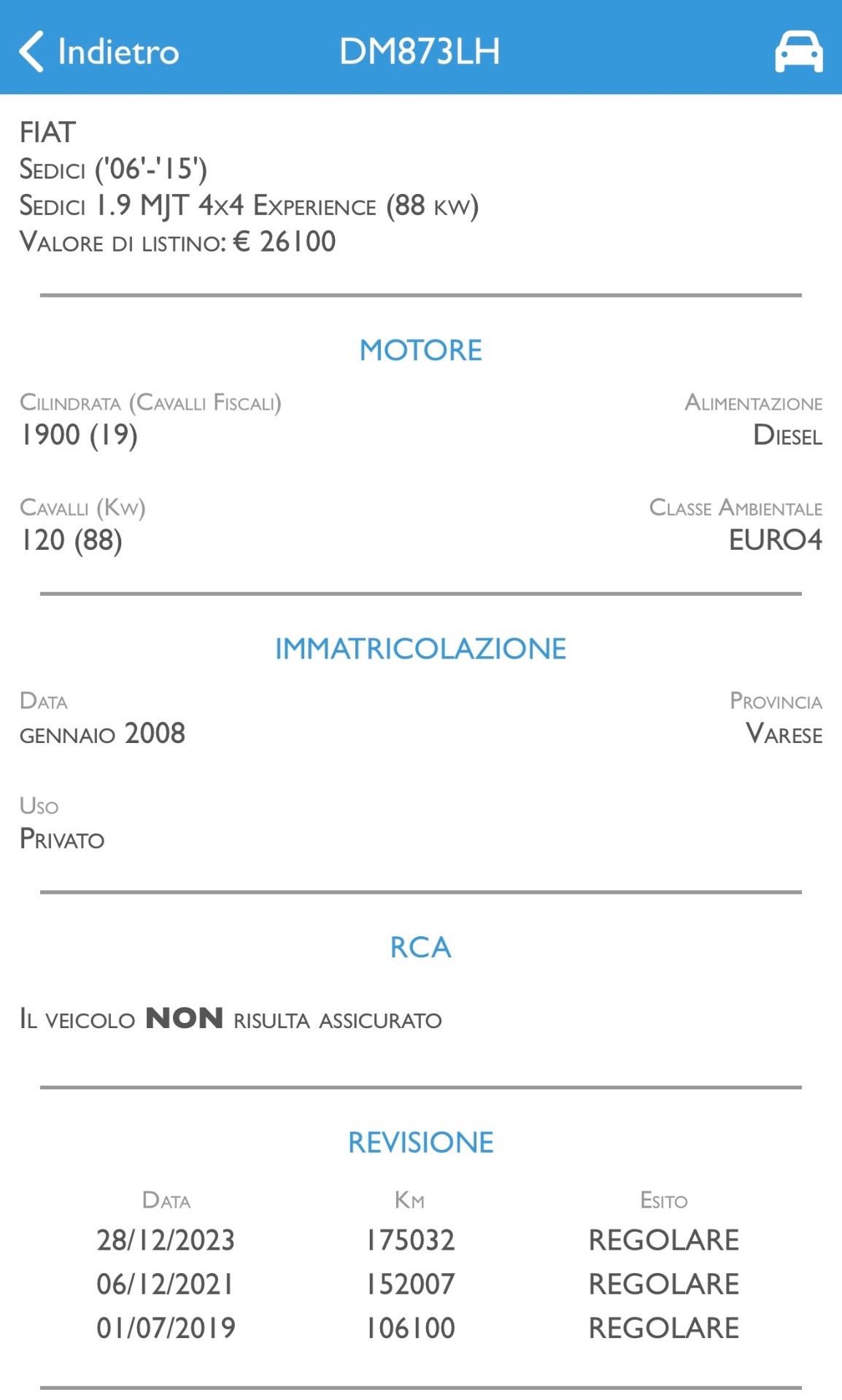 Fiat Sedici 4x4 Experience *pelle*PREZZO LOW COST