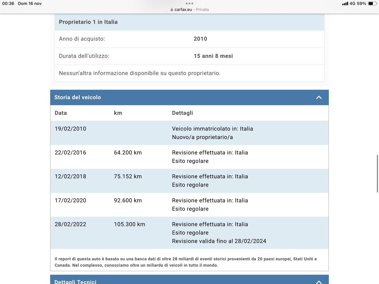 Audi A3 SPB 1.6 TDI 105 CV CR S tronic Ambition