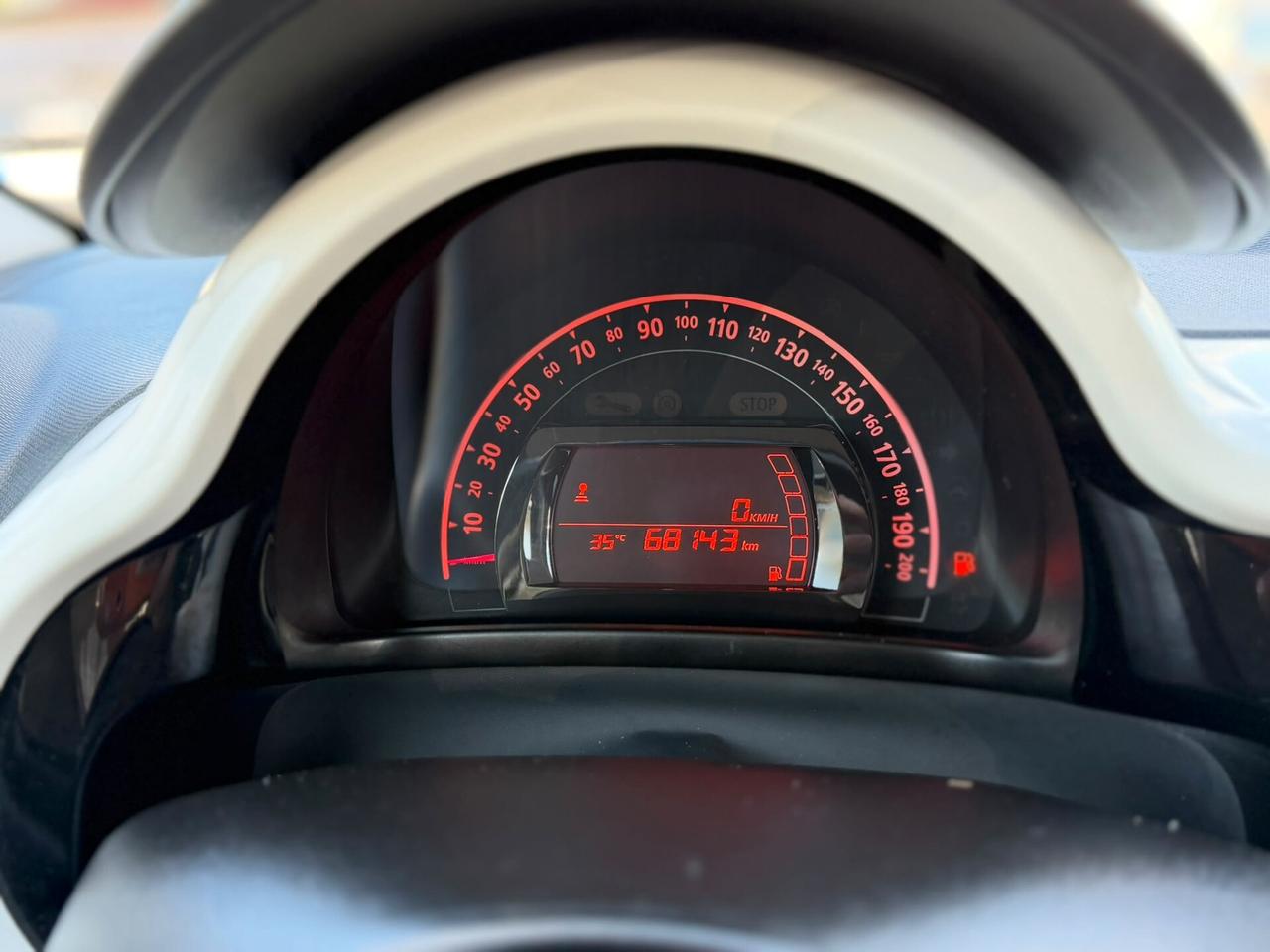 Renault Twingo 2021 Full Led