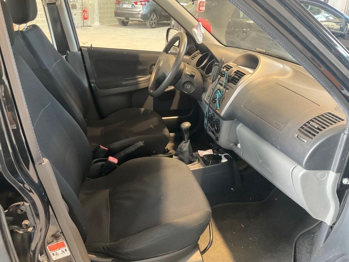 Suzuki Ignis 1.5 16V cat 4WD GL