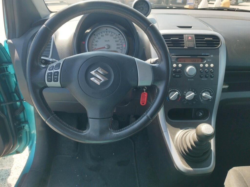 Suzuki Splash 1.2 GLS