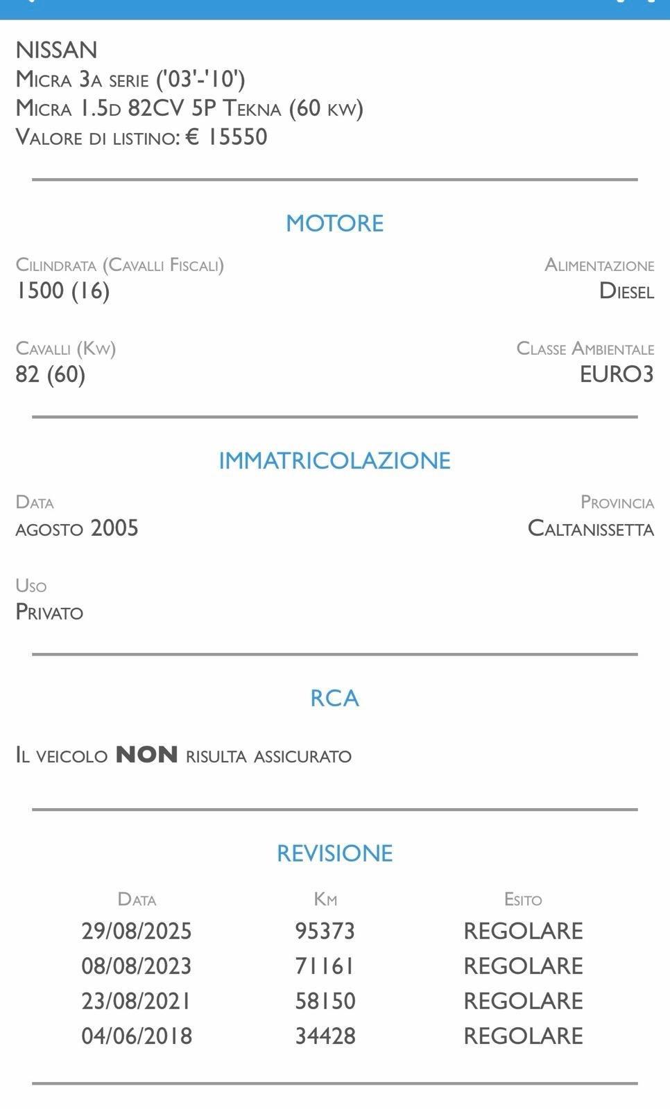 Nissan Micra 1.5d 82CV 5 porte Tekna