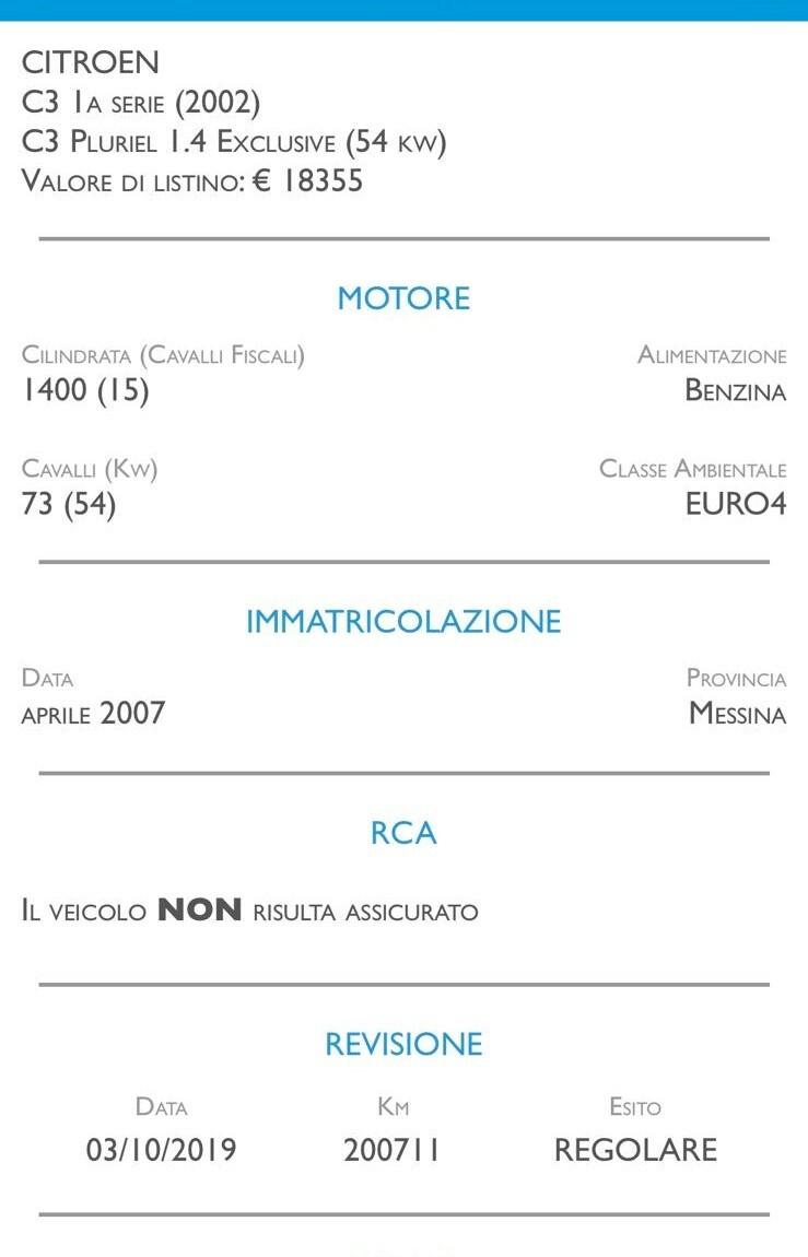 Citroen C3 Pluriel Cabrio Coupè 1.4 Exclusive - PERFETTE CONDIZIONI -