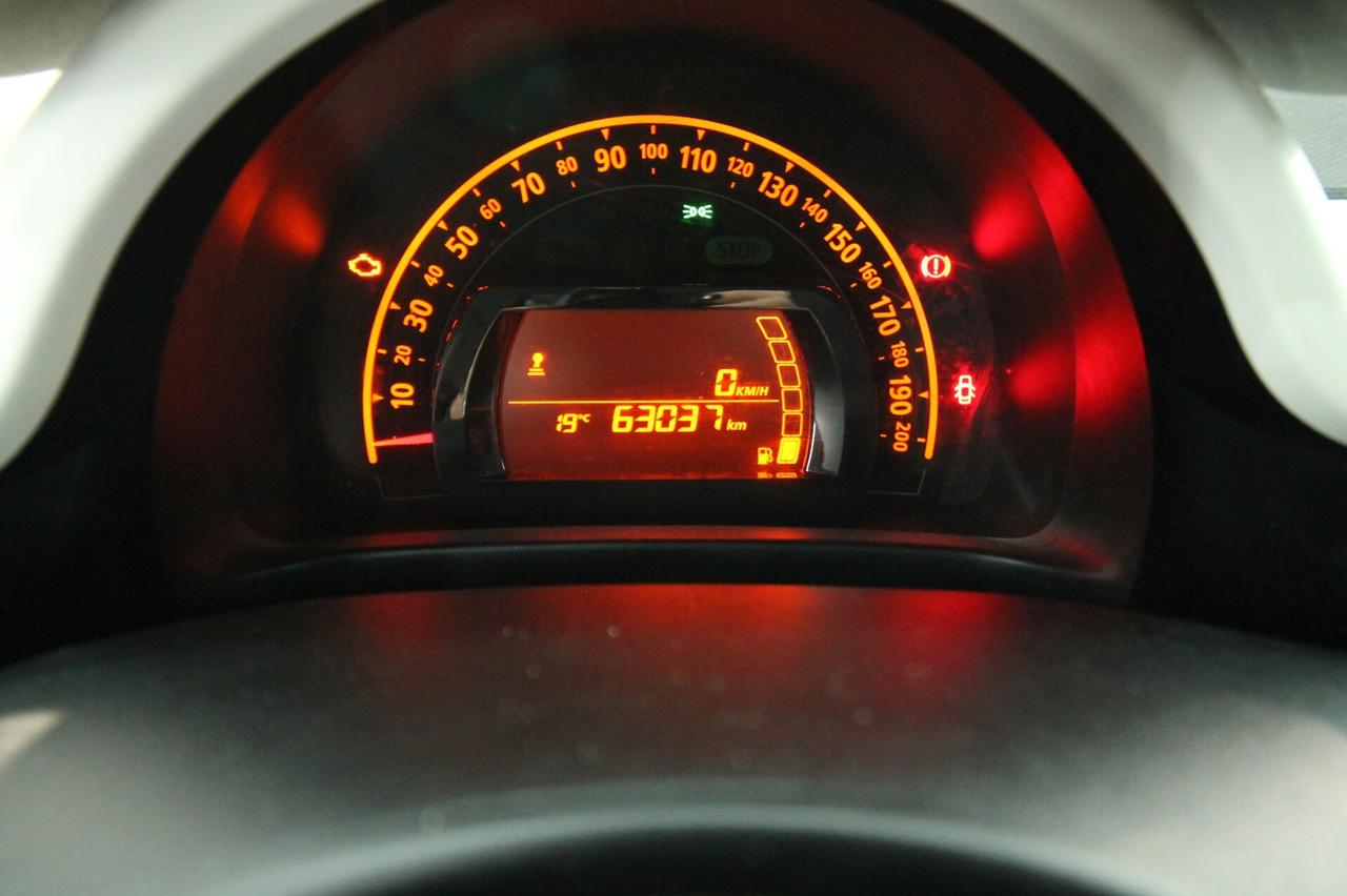 RENAULT TWINGO 1.0 SCE 65 CV EQUILIBRE