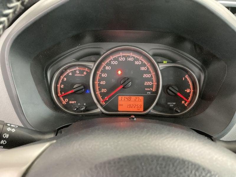 Toyota Yaris 1.5 Hybrid 5 porte Active