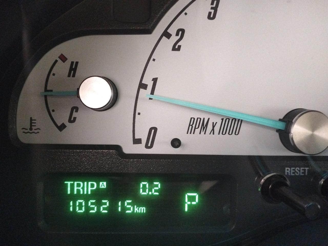 Ford Thunderbird - CONVERTIBILE