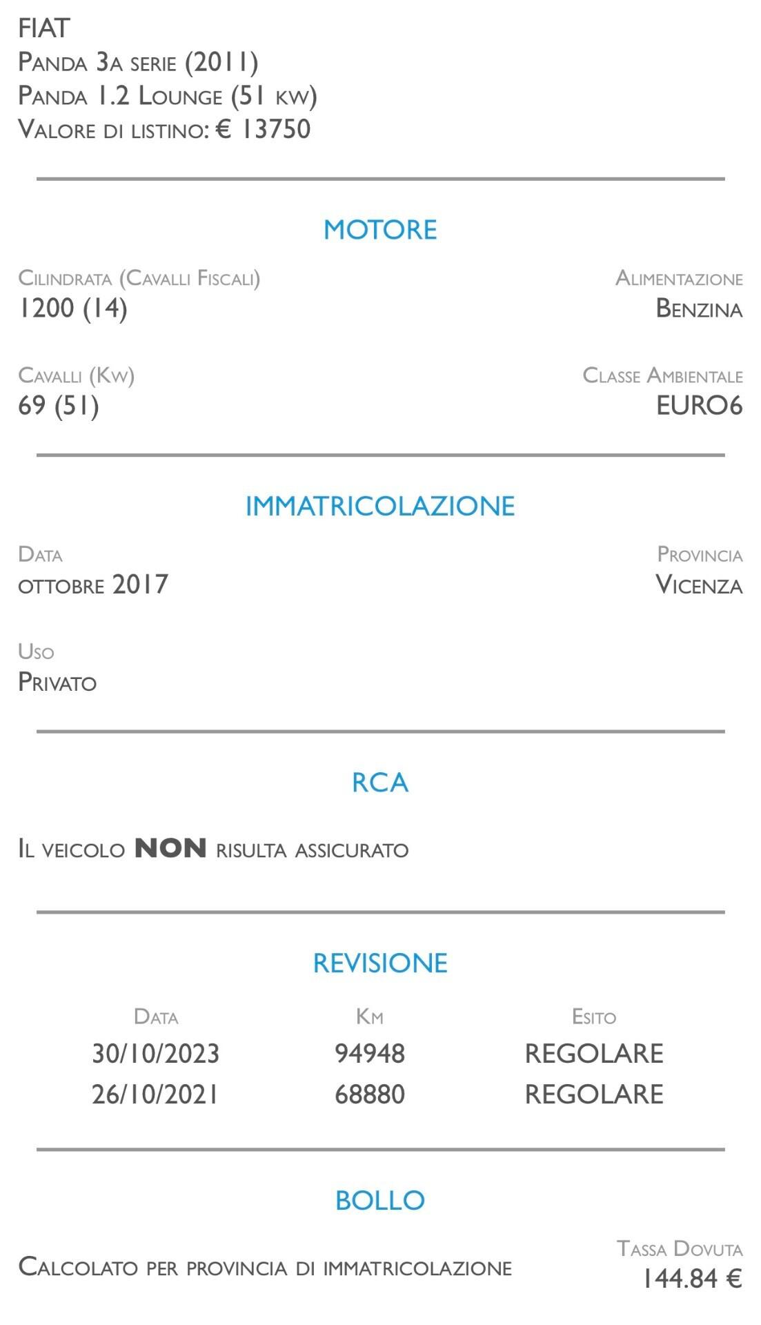 Fiat Panda 1.2 Lounge - UNICO PROPRIETARIO