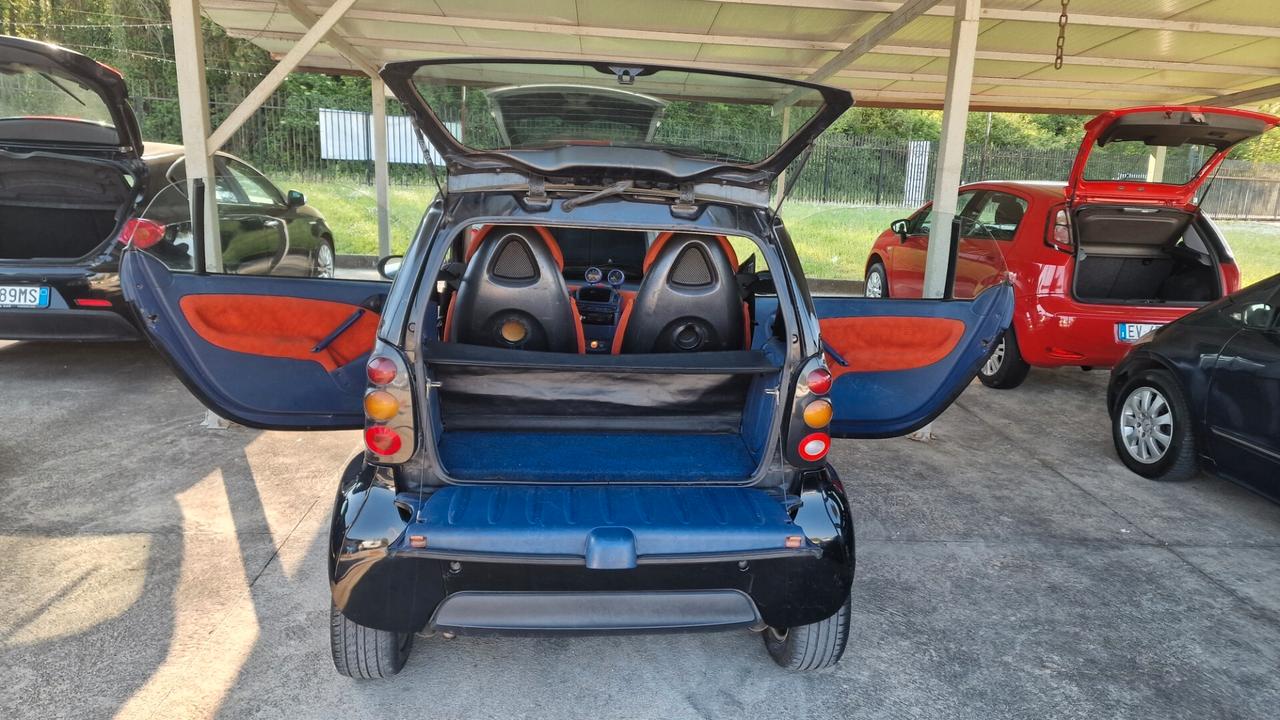 Smart Fortwo 800 CDI