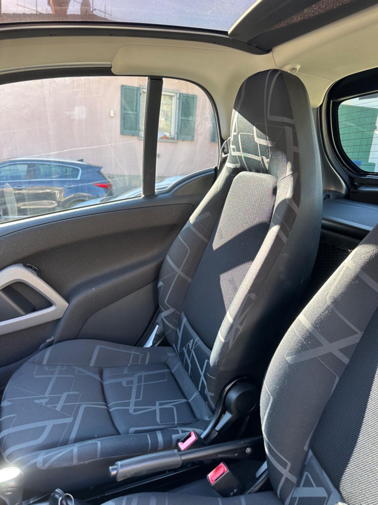 Smart FORTWO KMCERT GARANZ UNICOPR