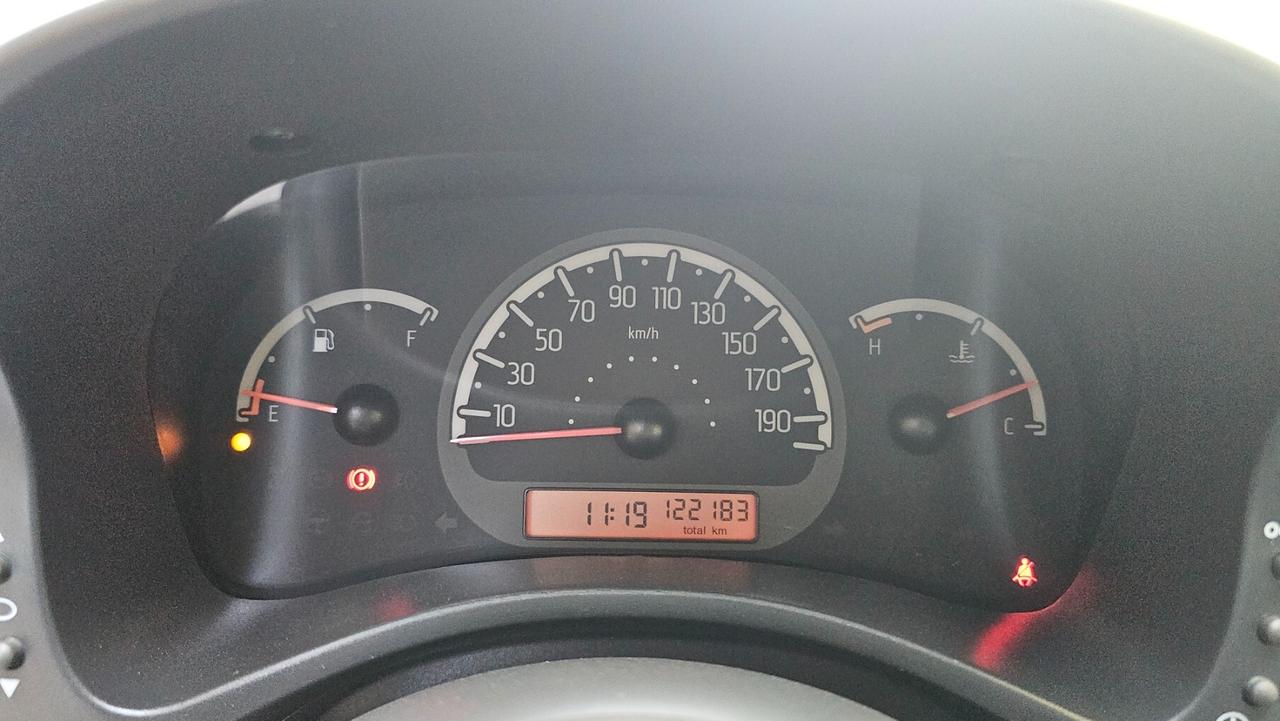 Fiat Panda 1.2 Classic
