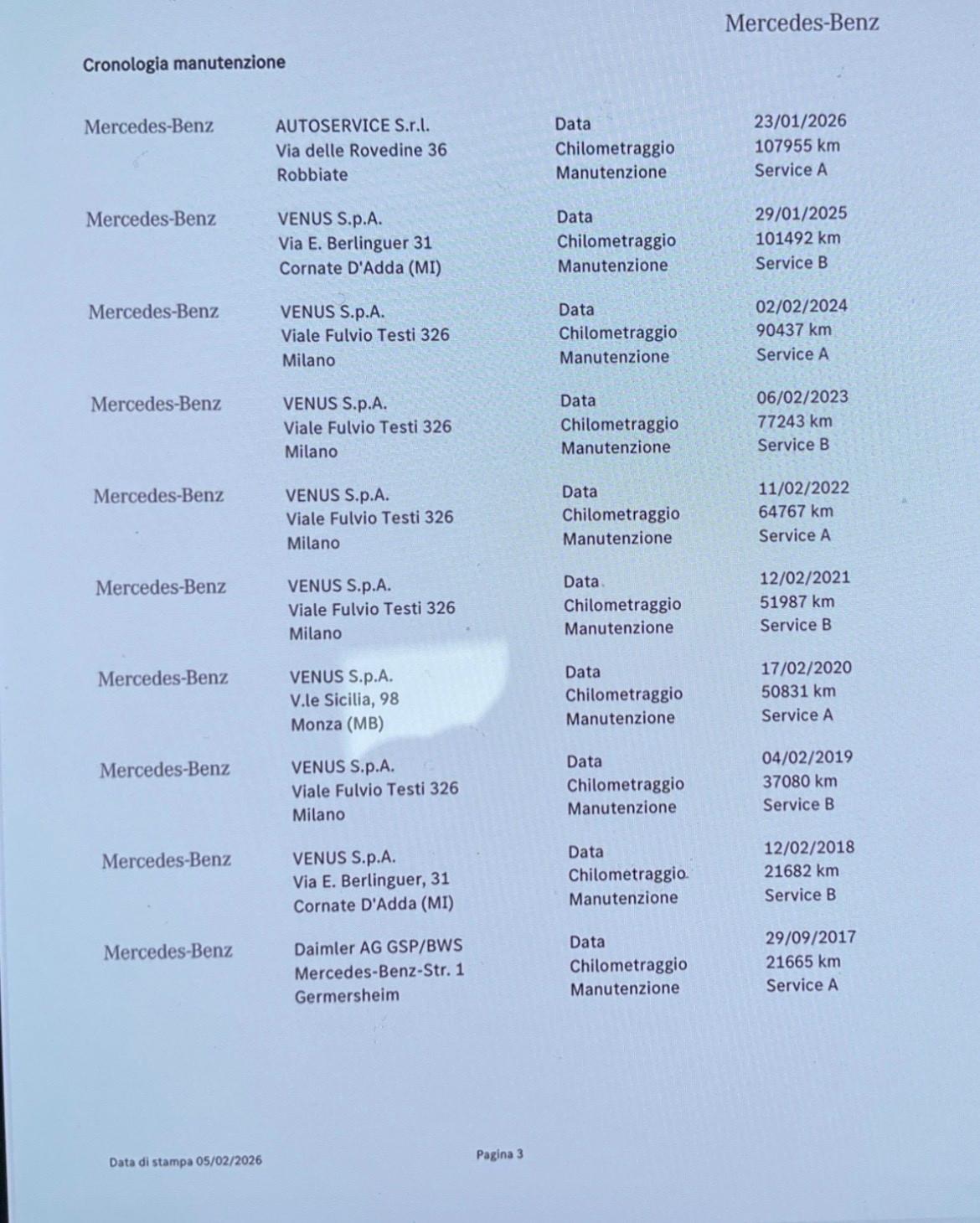 Mercedes-benz A 180 Sport