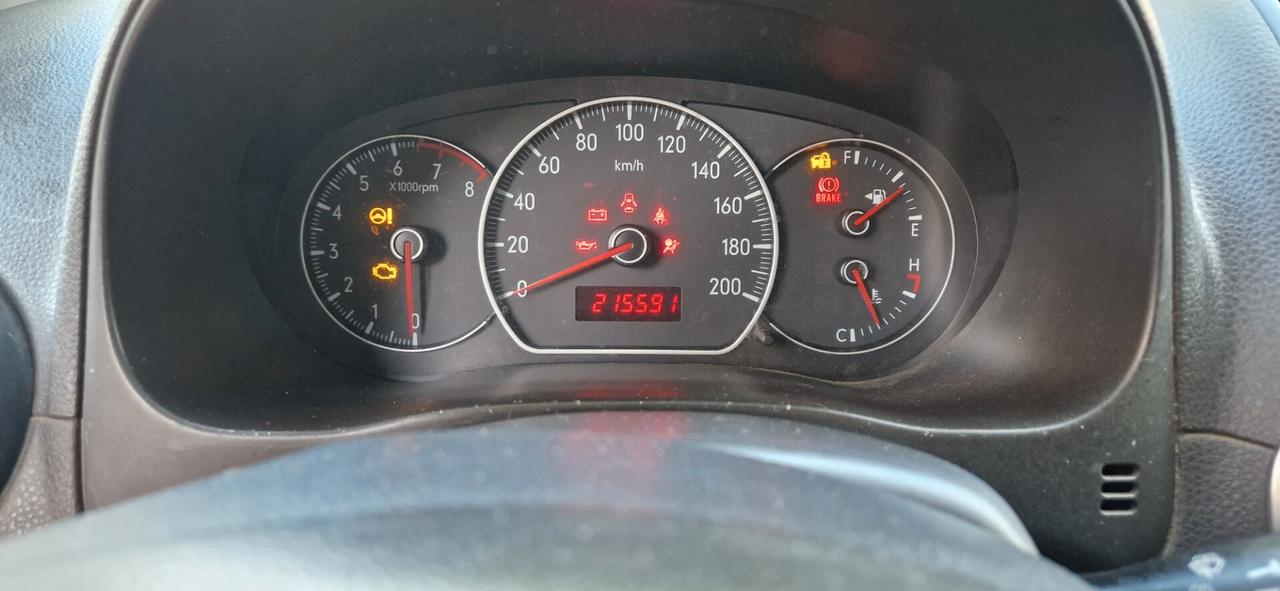 Suzuki SX4 1.6 16V 4x4 impianto GPL