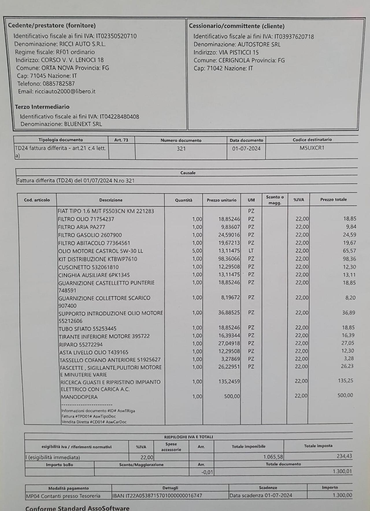 Fiat Tipo 1.6 Mjt S&S SW Lounge - USATA