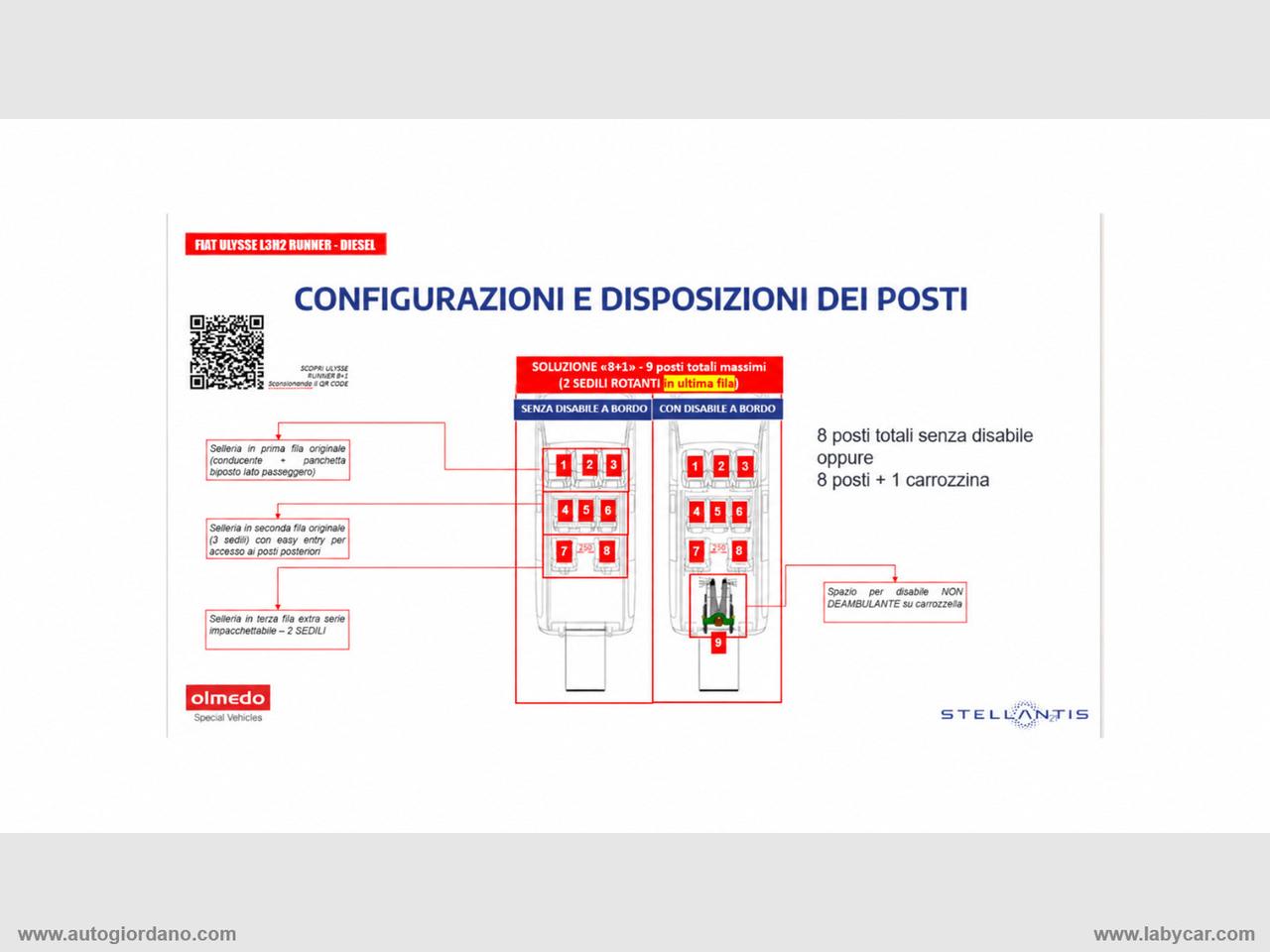 FIAT Ulysse 2.0 BlueHDi 180 CV AT8 L3 Combi OLMEDO RUNNER 8POSTI + 1
