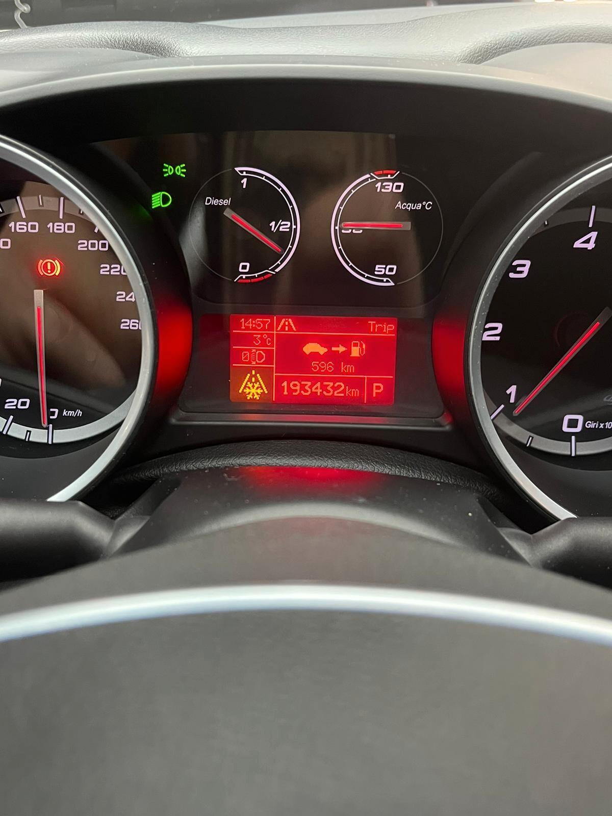 Alfa Romeo Giulietta 2.0 JTDm-2 175 CV TCT Distinctive