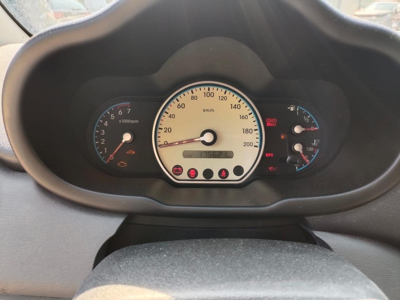 Hyundai i10 Fiorucci Soft Top