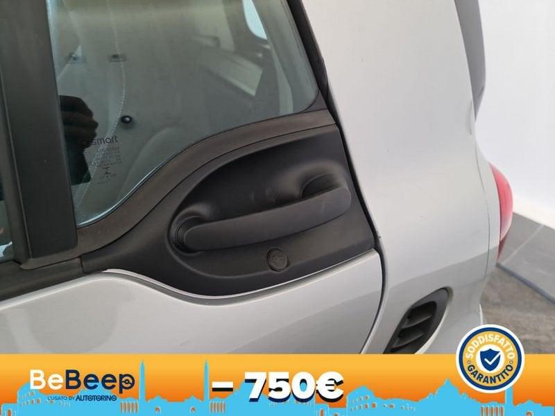 smart fortwo EQ PASSION MY19