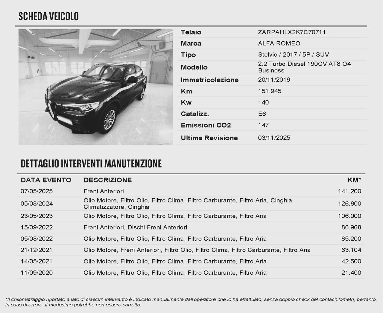Alfa Romeo Stelvio 2.2 Tdi 190 CV AT8 Q4 Business