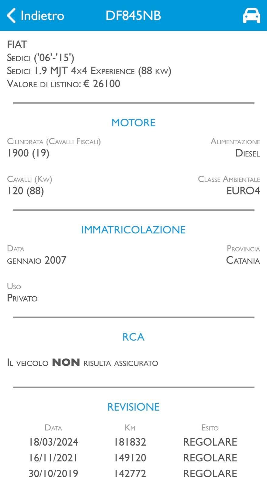 Fiat Sedici 1.9 MJT 4x4 Experience