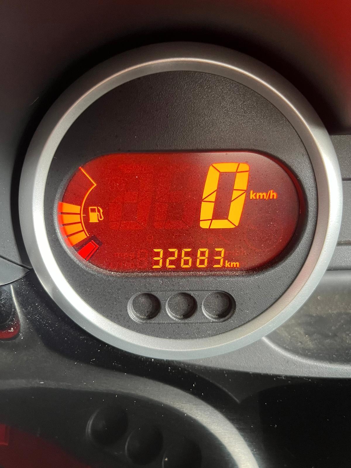 Renault Twingo Prezzo NON vincolato a formule di finanziamento