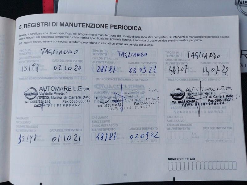 Nissan Micra dCi 90 5 porte Acenta