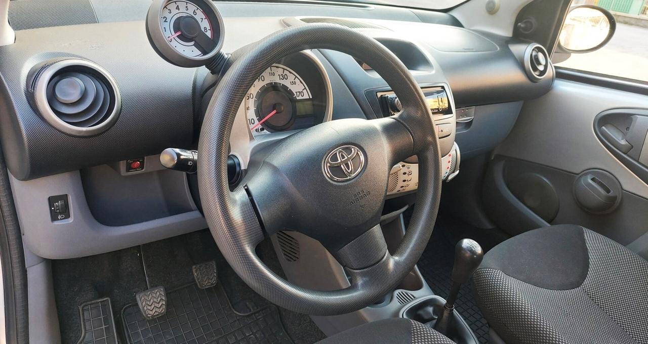 Toyota aygo -consumi ridotti -neopatentati