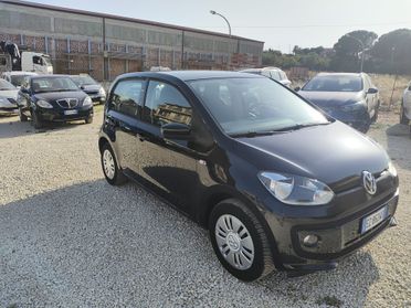 Volkswagen up! 1.0 5p. eco high BlueMotion Technol