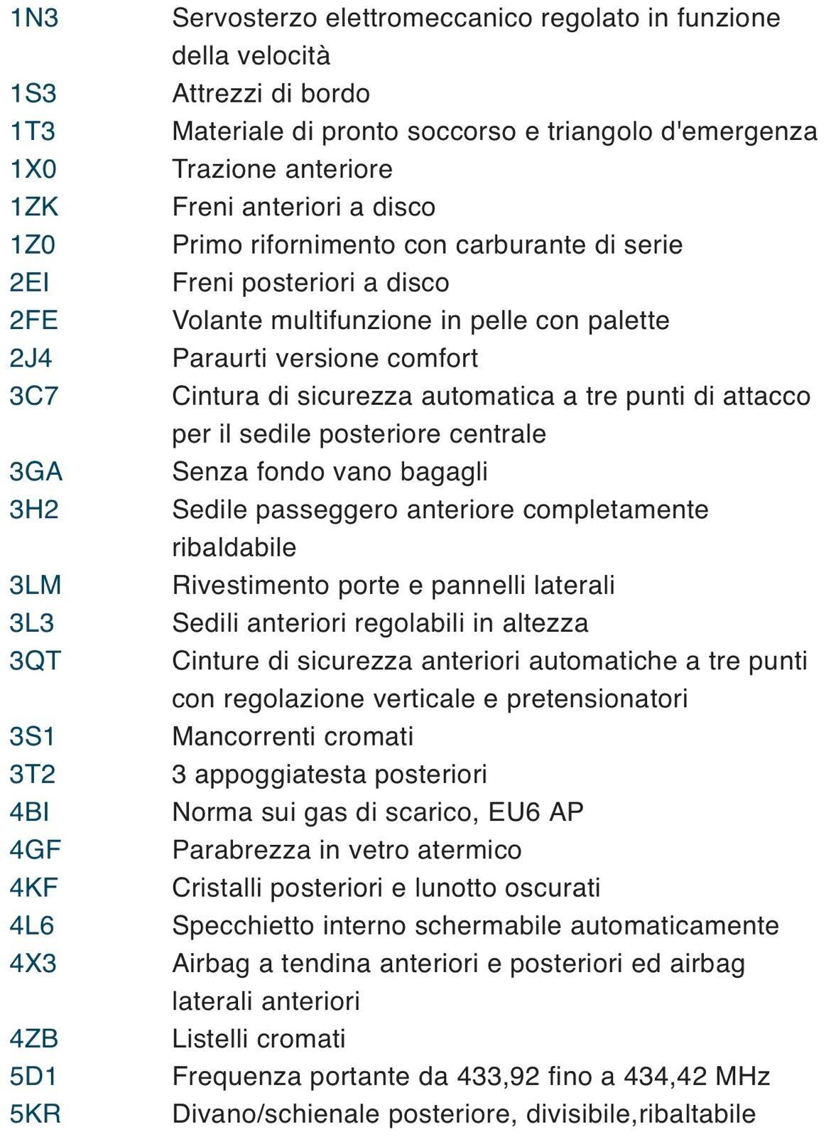 Volkswagen Tiguan 2.0 TDI 150 CV SCR DSG Elegance IVA ESPOSTA
