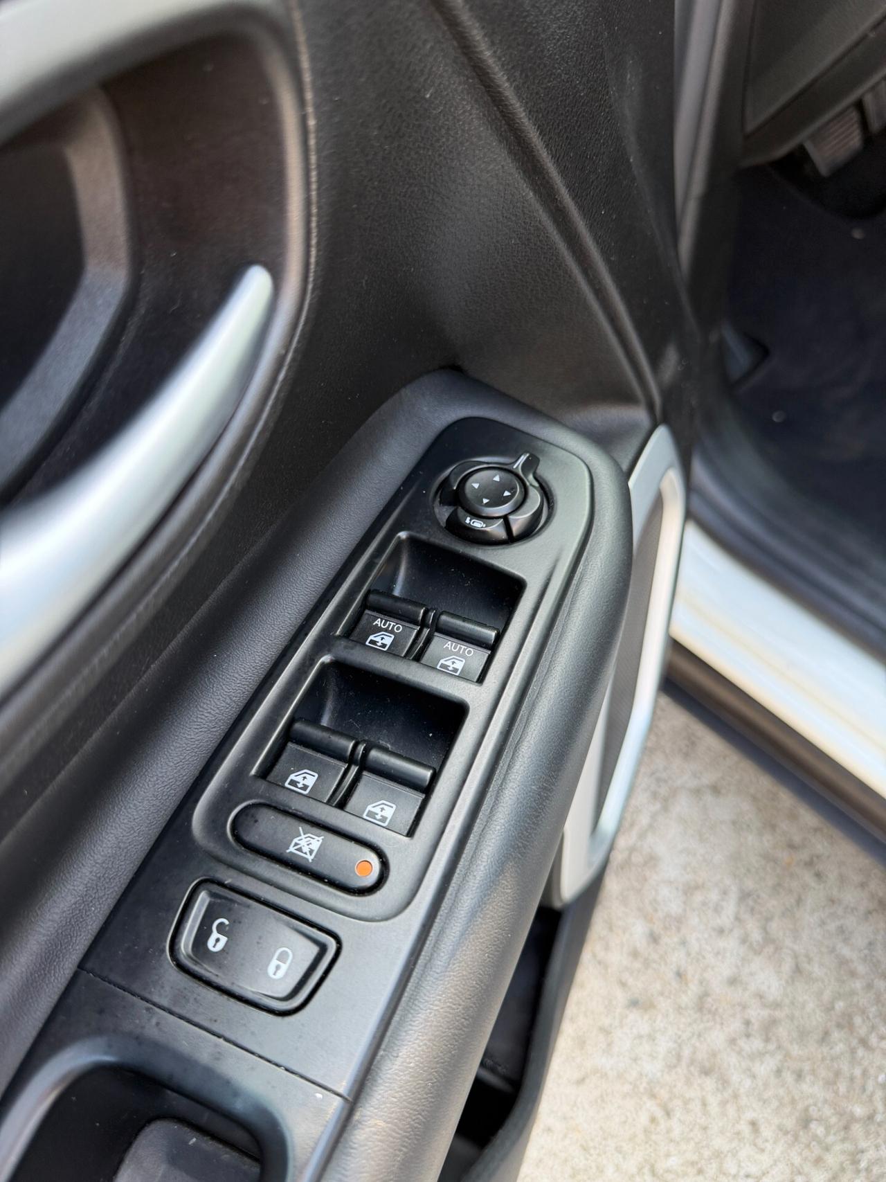 Jeep Renegade 1.6 Mjt DDCT 120 CV Limited