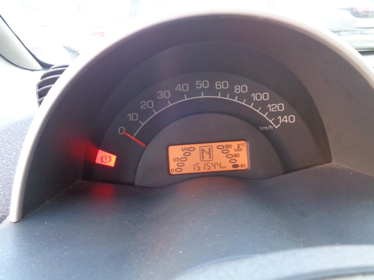 Smart ForTwo 700 coupé passion (45 kW)