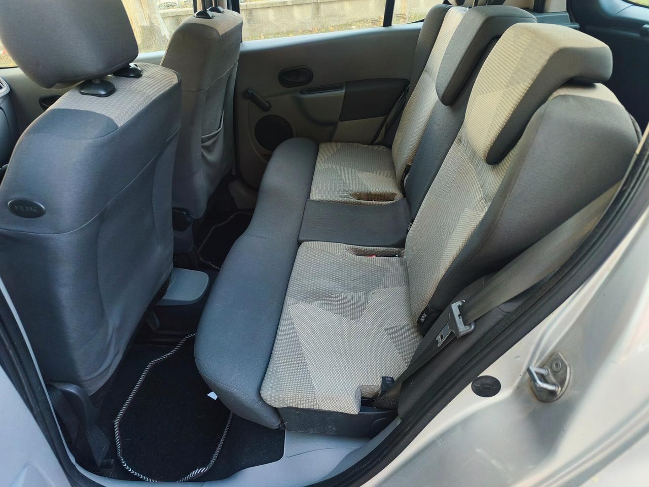 Renault Modus GPL