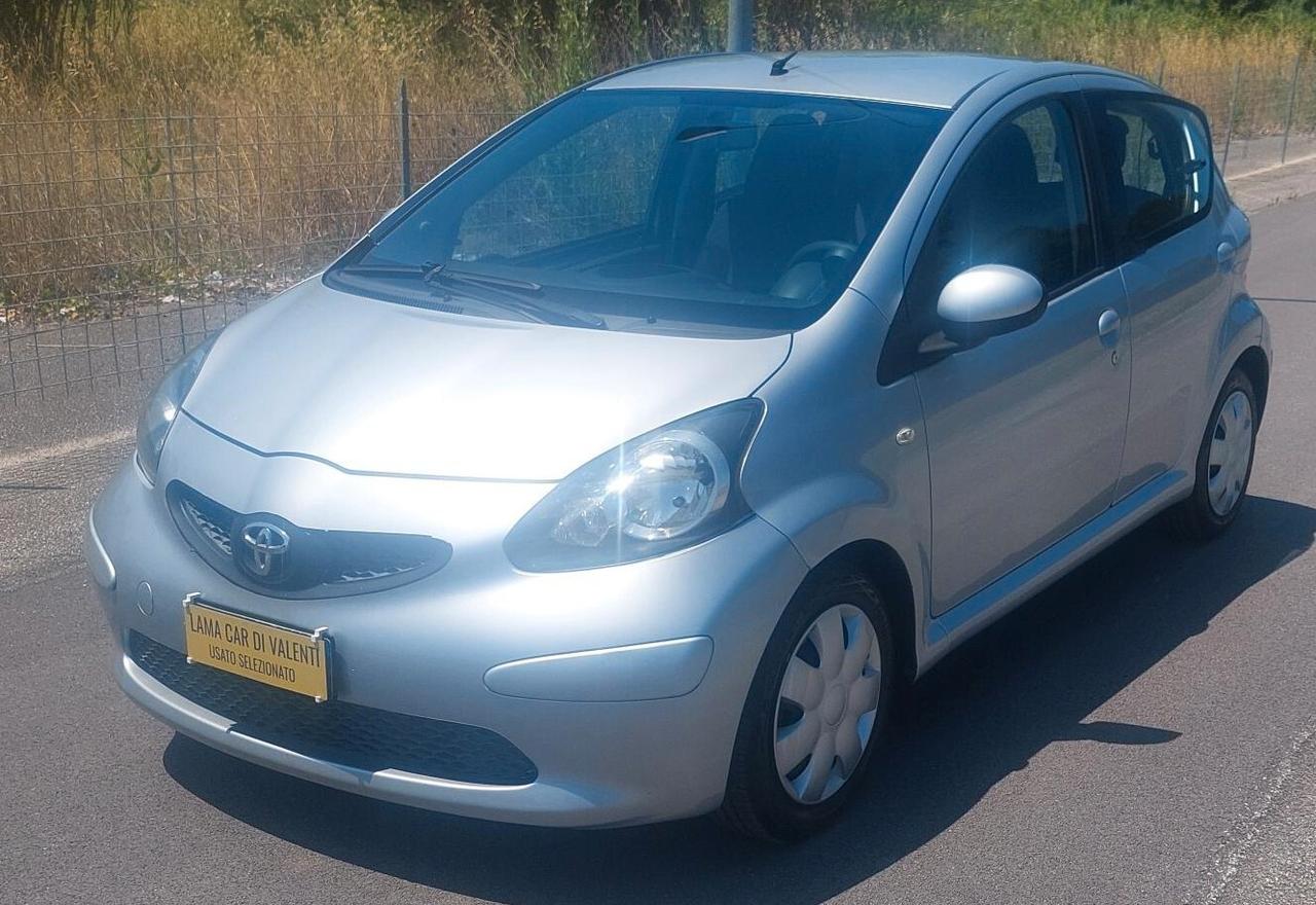 Toyota aygo -consumi ridotti -neopatentati