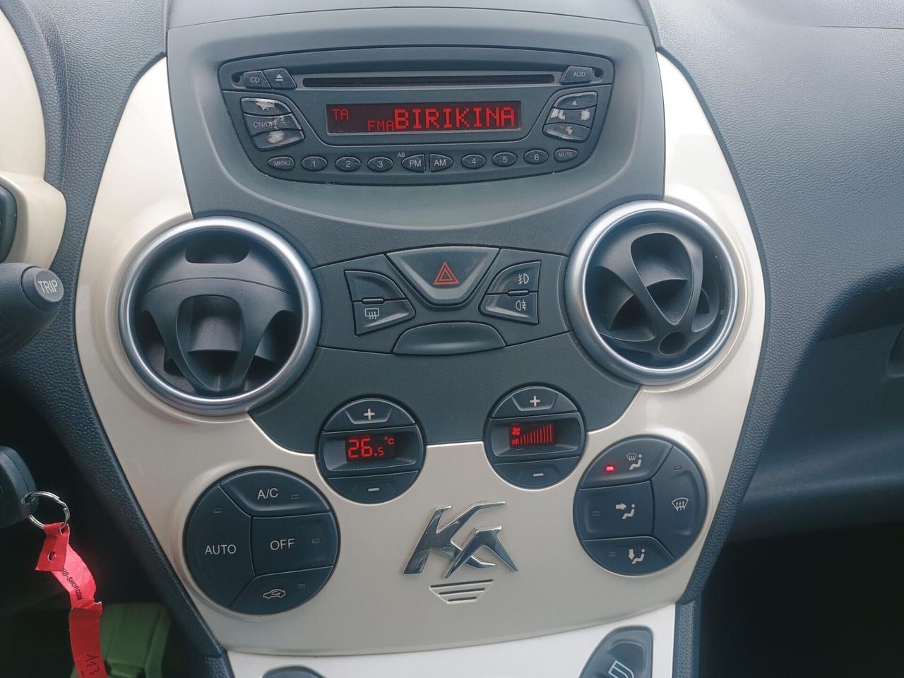 FORD KA NEOPATENTATI