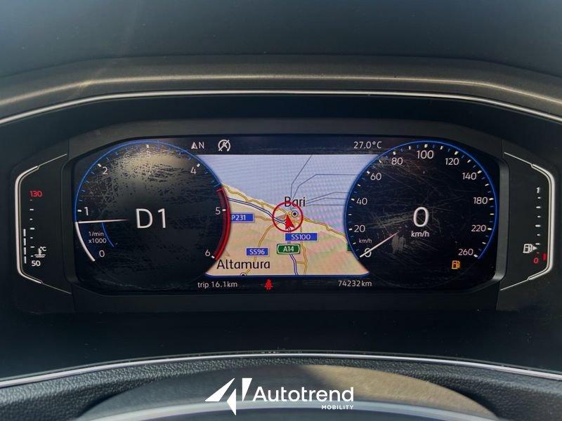 Volkswagen T-Roc 2.0 TDI 150 CV Automatica Business BlueMotion Technology