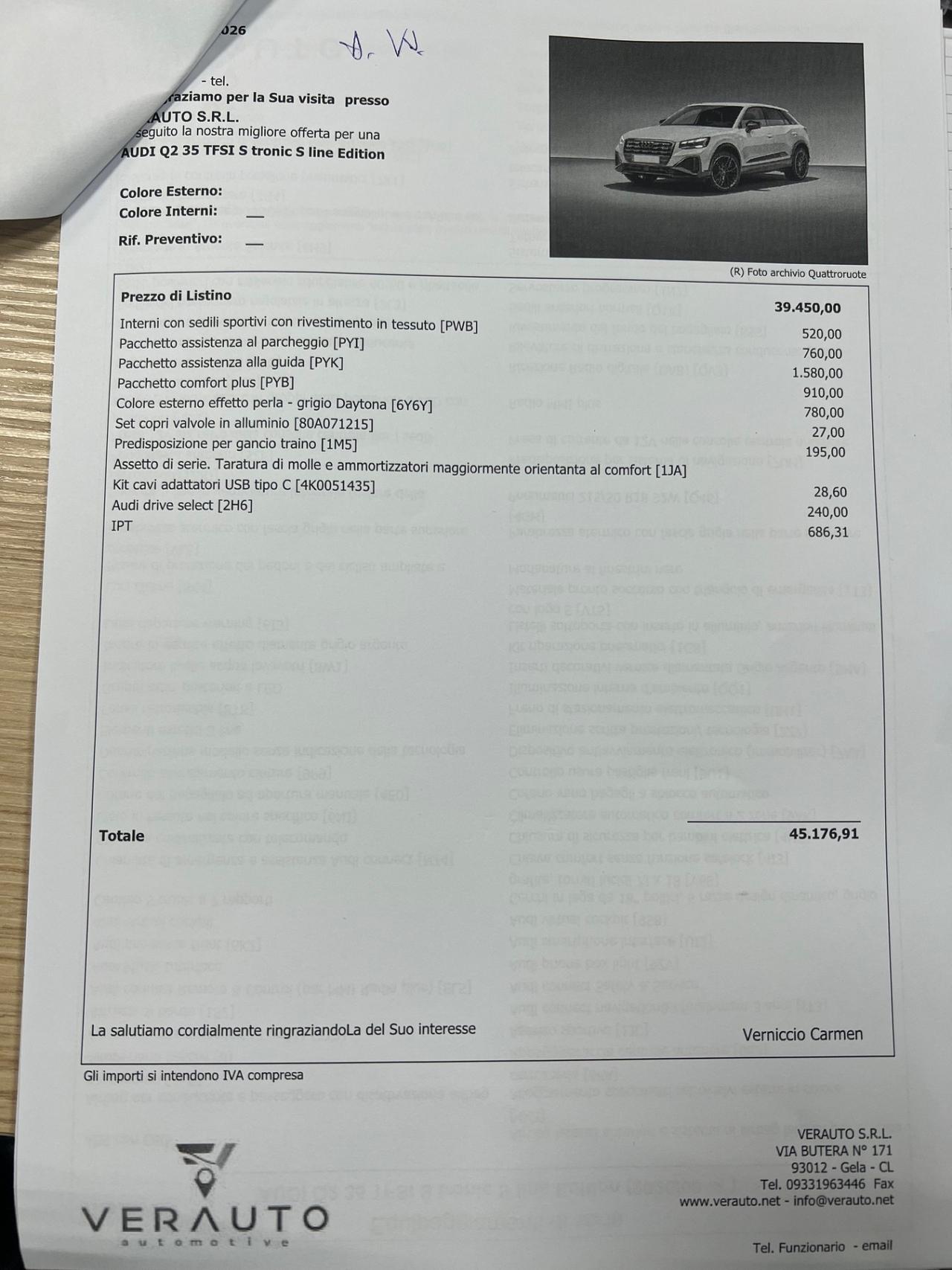 Audi Q2 35 TFSI S tronic line Edition Possibilità Noleggio no Scoring