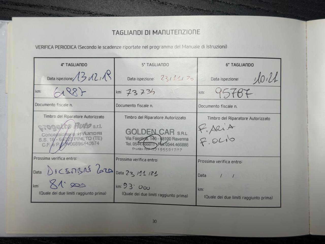 Hyundai i10 1.0 MPI Login