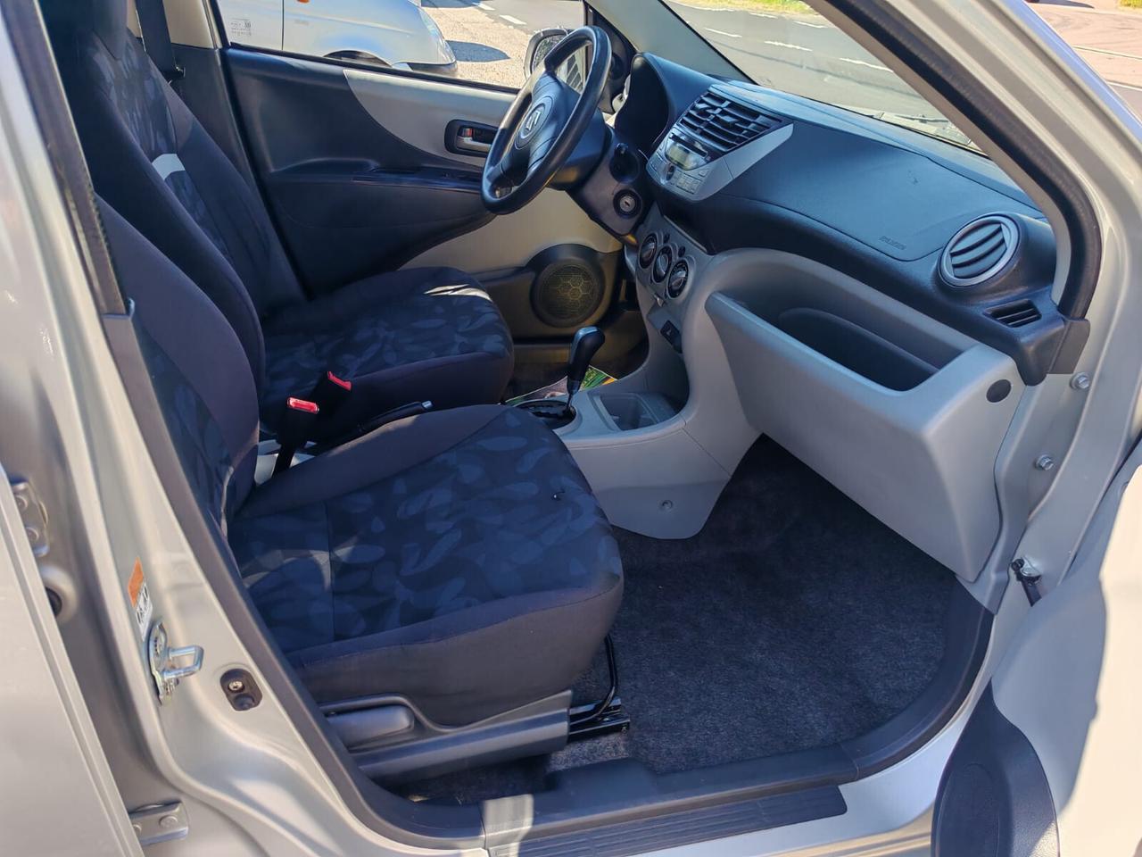 Suzuki Alto 1.0 L