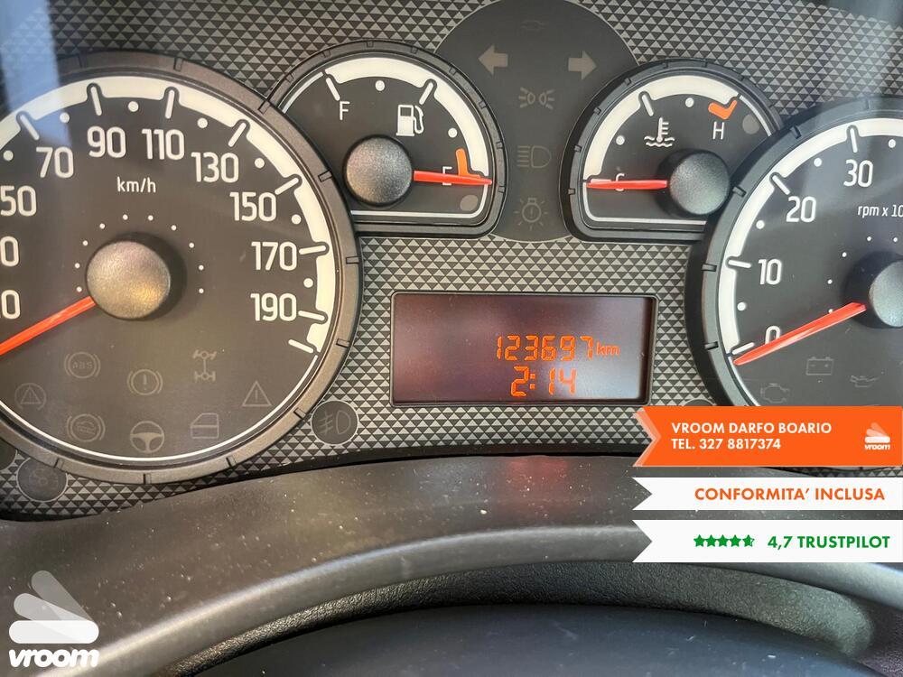 FIAT Panda 2ª serie Panda 1.3 MJT 16V DPF 4×4...
