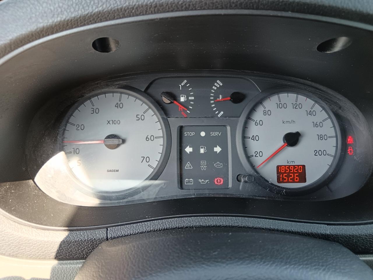 Renault Kangoo 1.9 dCi 4x4 4p. Authentique