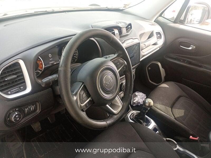 Jeep Renegade Diesel 1.6 mjt Limited fwd 120cv
