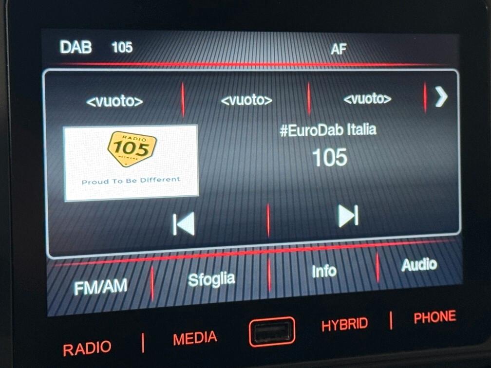 Fiat Pandina Cross 1.0 firefly hybrid Virtual App conn Neopat